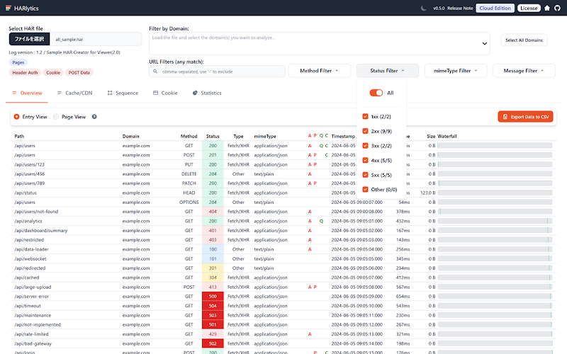 HARlytics Screenshot 1
