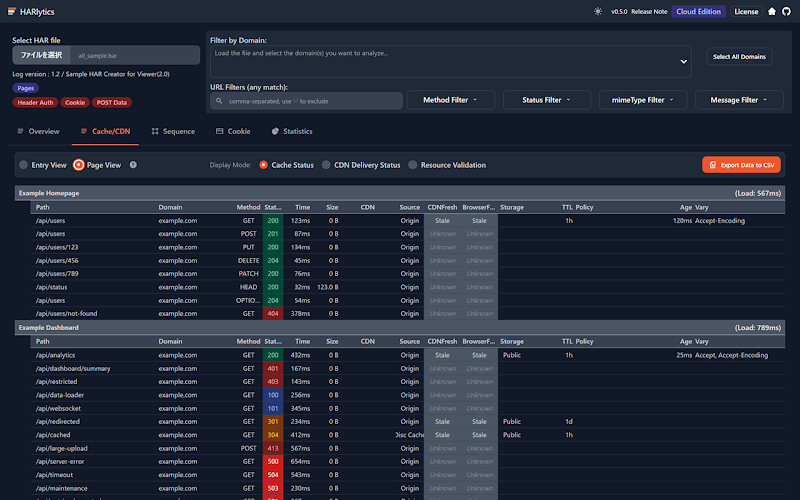 HARlytics Screenshot 3