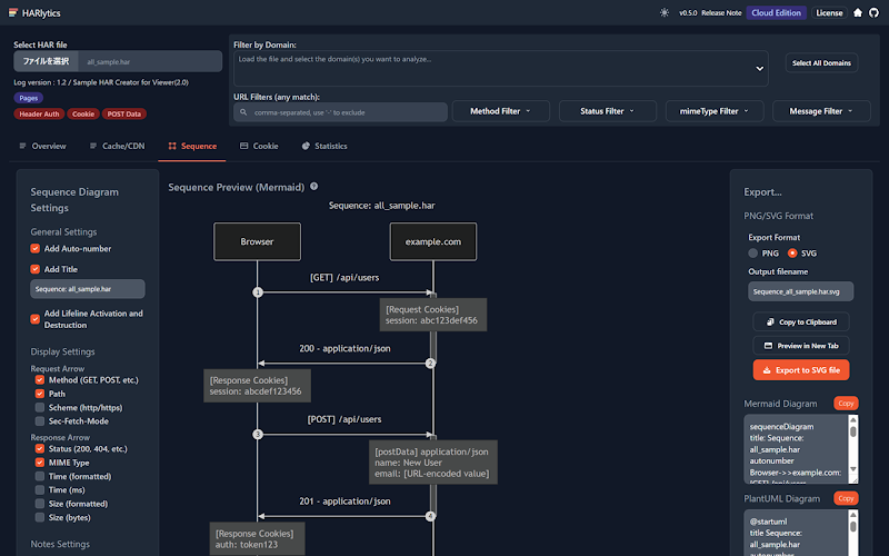 HARlytics Screenshot 4
